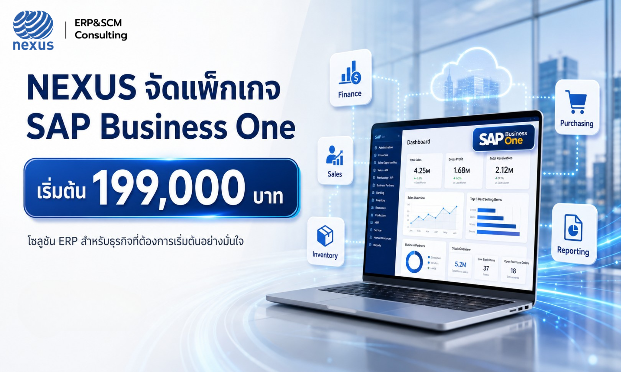 SAP Business One 199,000