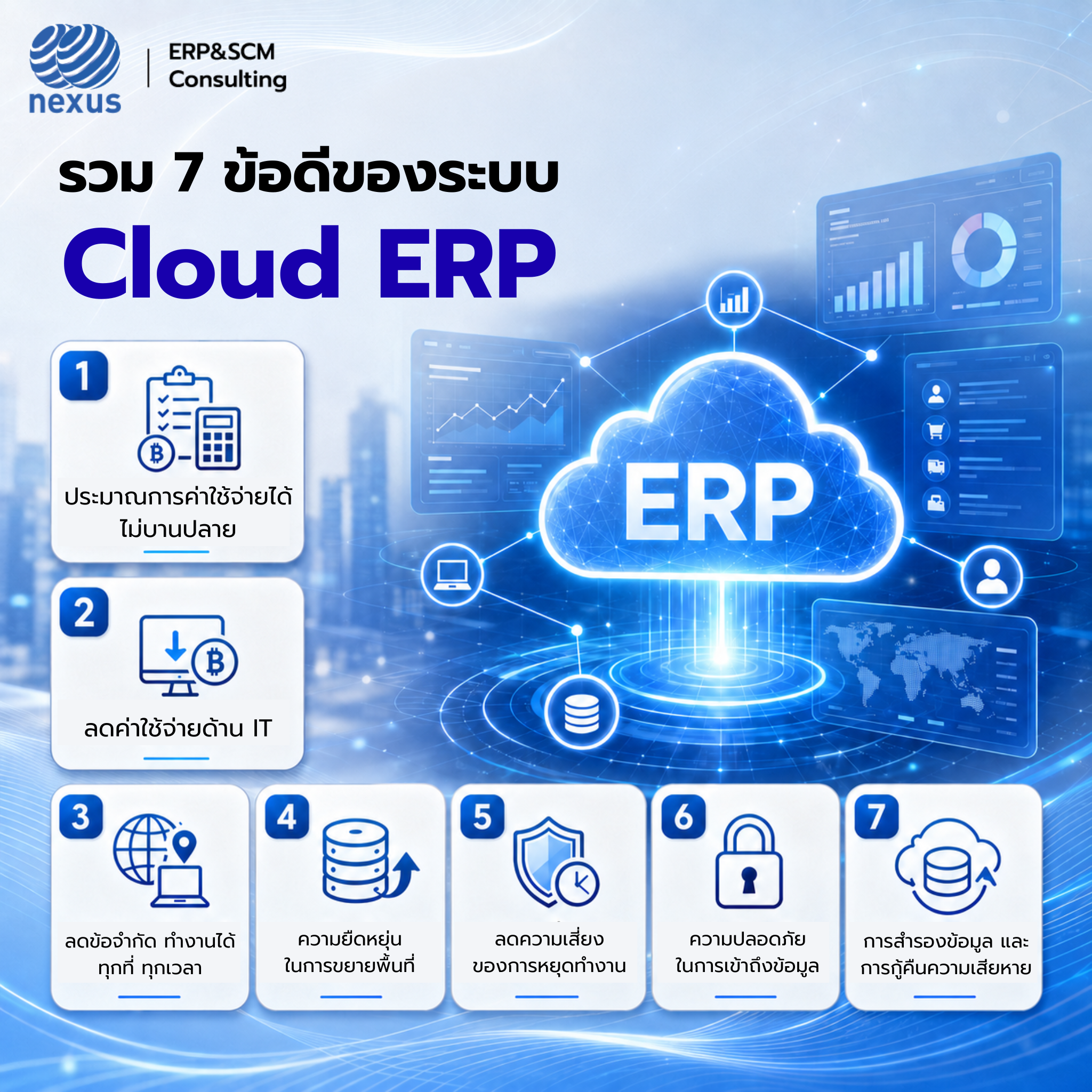 7 ข้อดีของ Cloud ERP