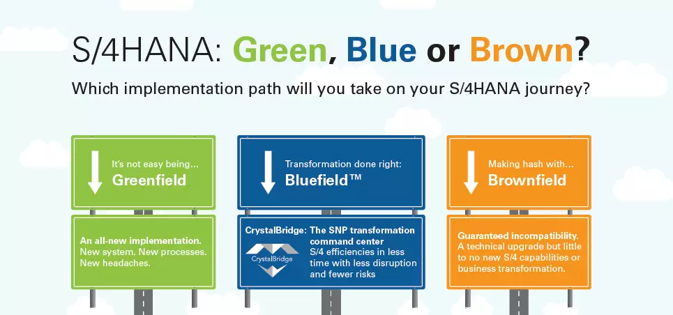 Greenfield, Brownfield และ BLUEFIELD™: เลือกเส้นทางที่ดีที่สุด ในการอัปเกรด SAP สู่ SAP S/4HANA