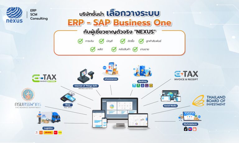 Ex.ERP SAP Business