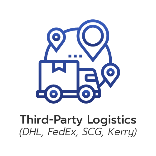 ERP_Add-on_Third-Party Logistics