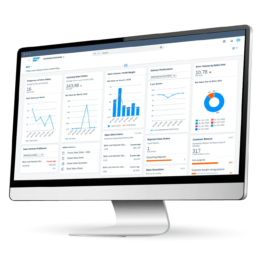 ERP_Monitor_Solution