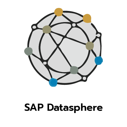 NEXUS_BTP_SAP Datasphere