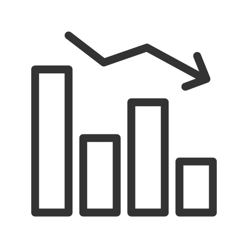 GROW_Key Benefit_Implementation Cost