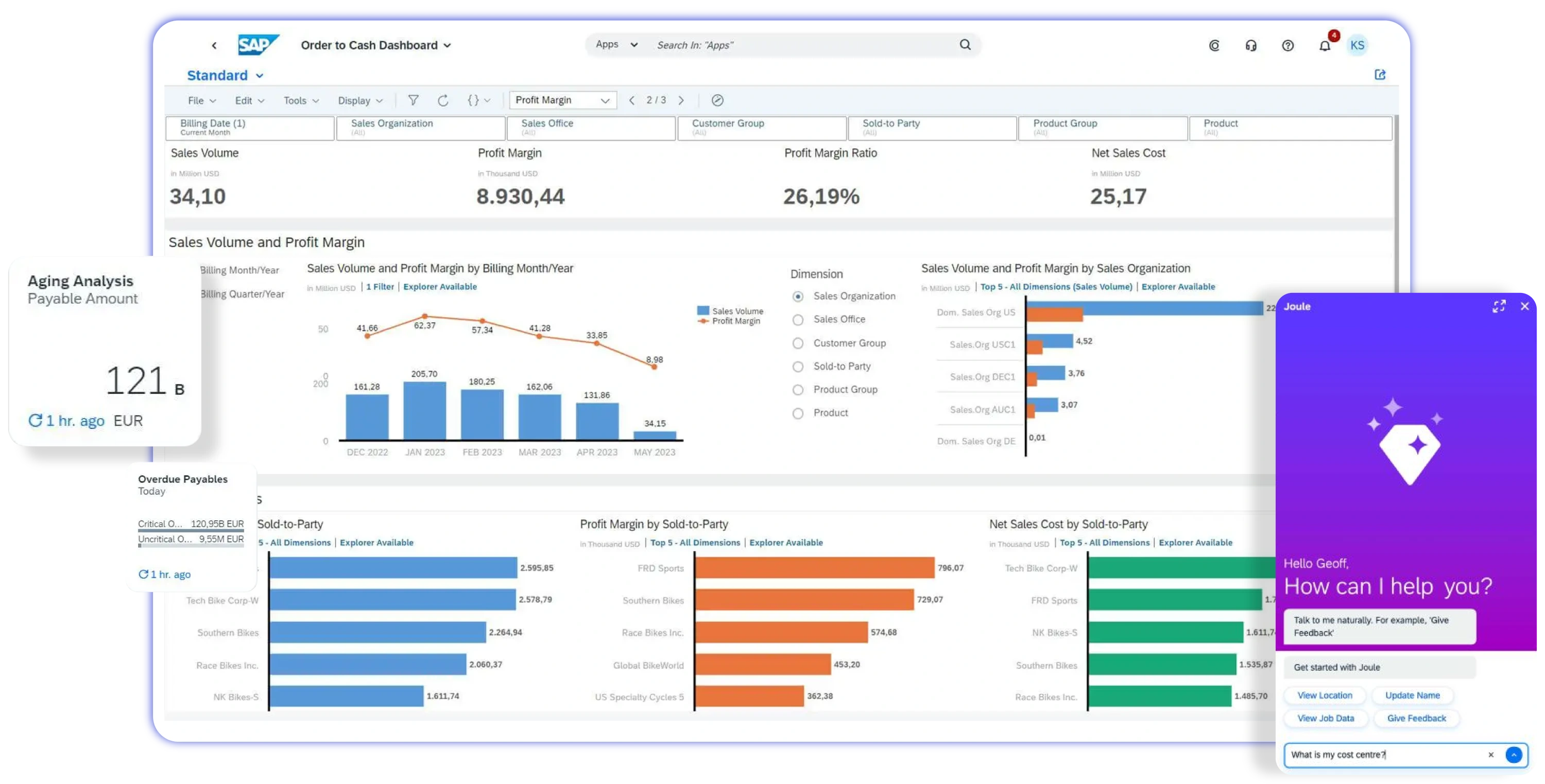 Model - SAP S4HANA Cloud-03