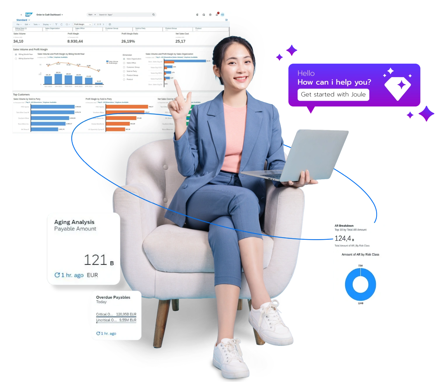 Module - Move to SAP Cloud ERP