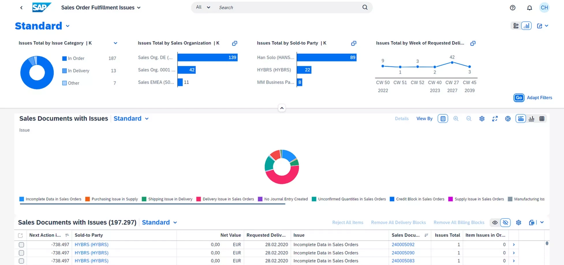 ERP SAP Cloud ERP Implementation Partner 21 SAP Cloud ERP_Feature_Sales (1)