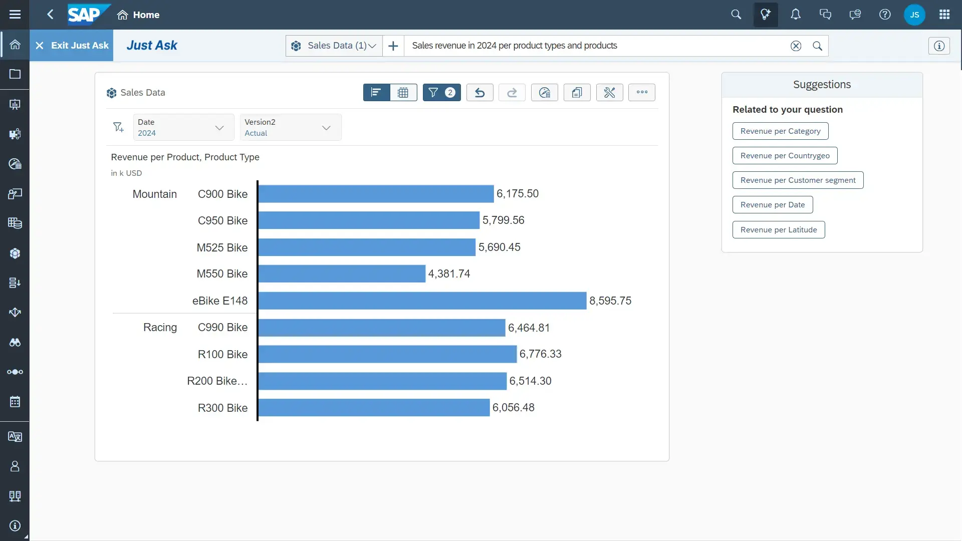 SAP Analytics Cloud_Feature_Chart