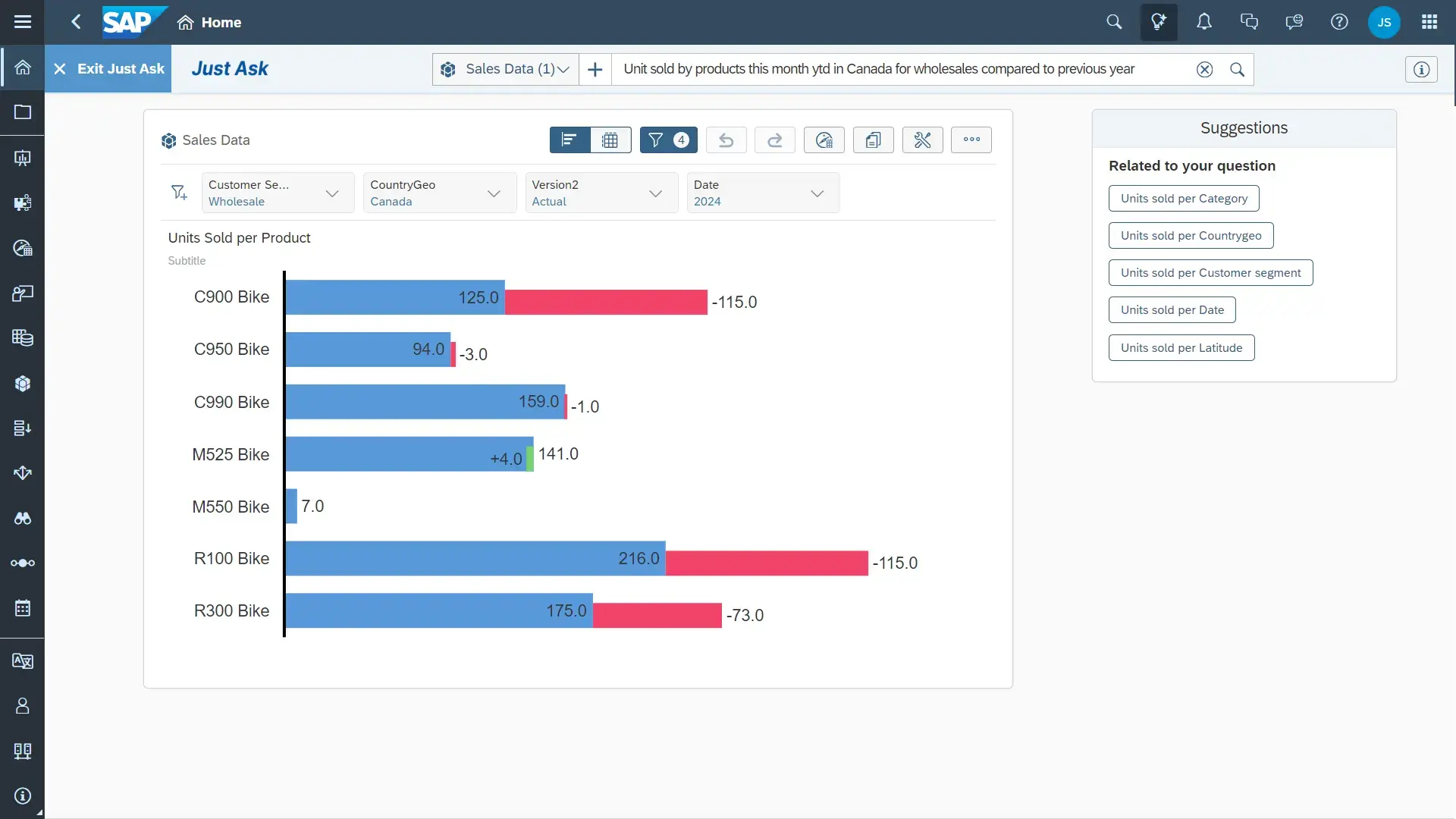SAP Analytics Cloud_Feature_Margin