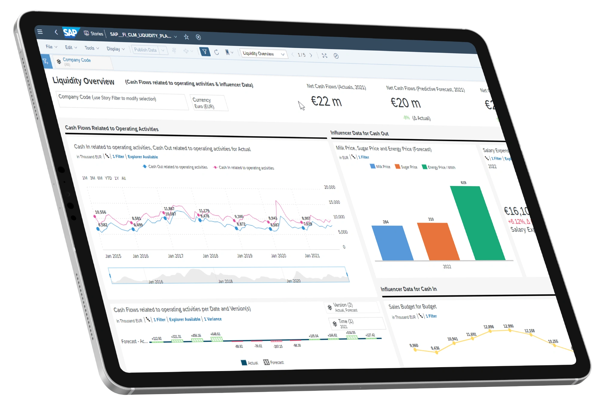 SAP Analytics Cloud_Module