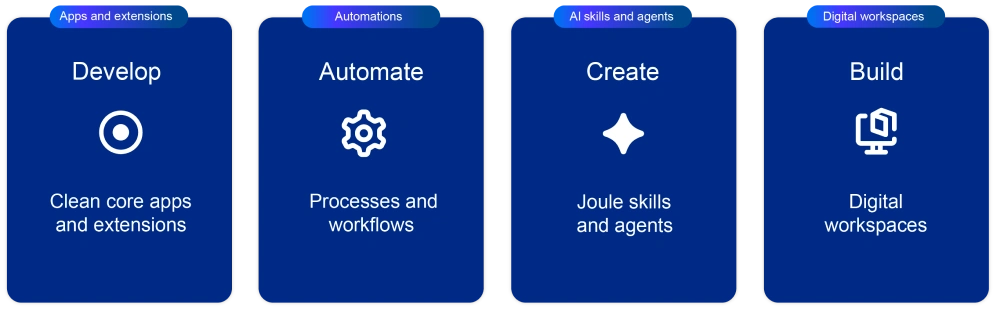 SAP Build Apps_Solution_Benefit