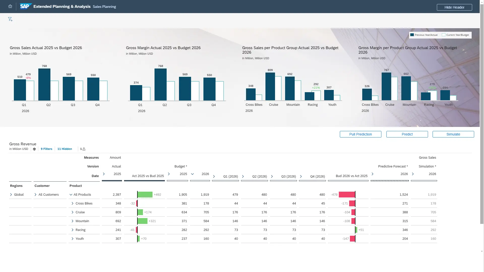 SAP Business Suite_Our Solution_Extended Planning & Analytics