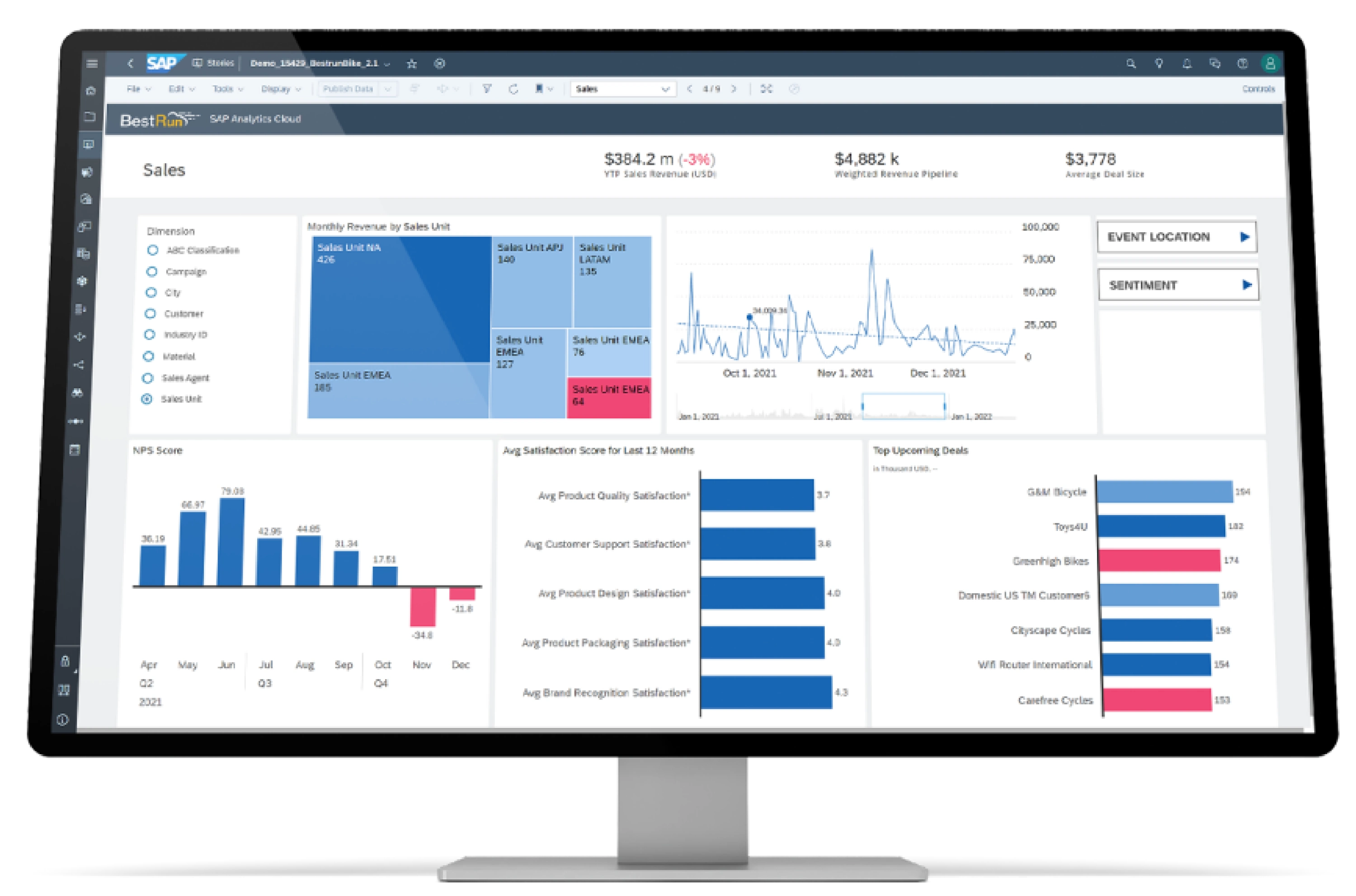 SAP Cloud ERP_Module Display