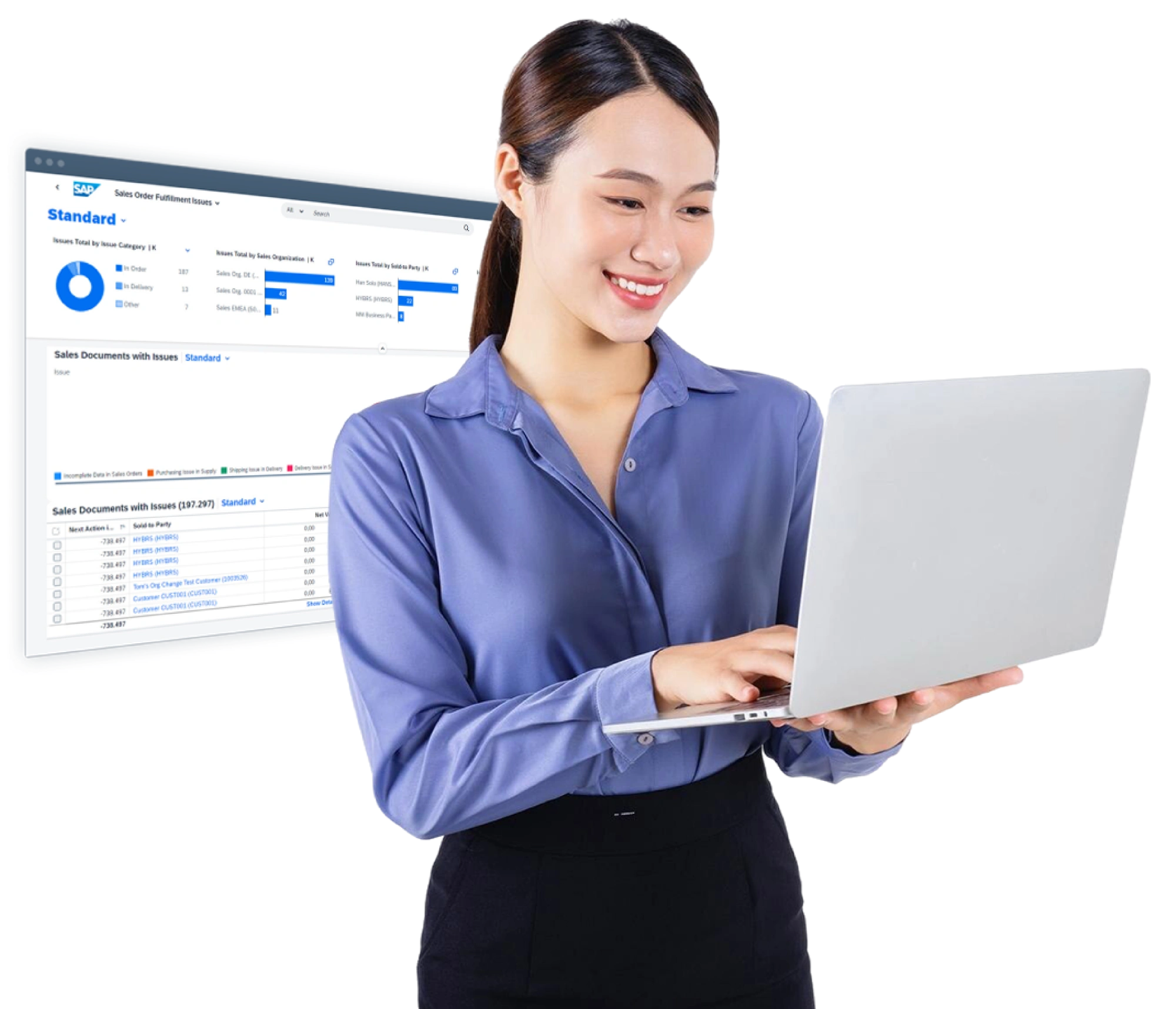 SAP ECC move to RISE_Our Solution_Module
