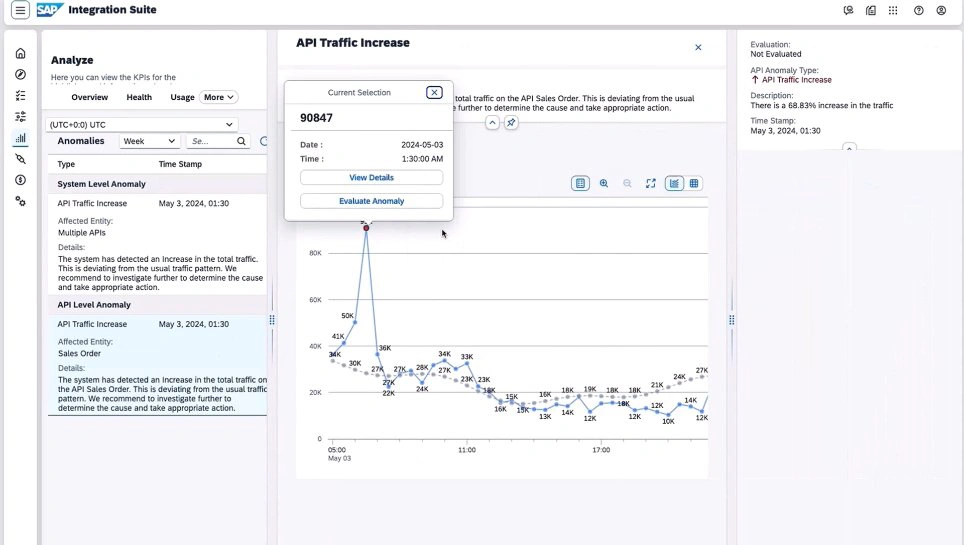 SAP Integration Suite_Feature_Analytics
