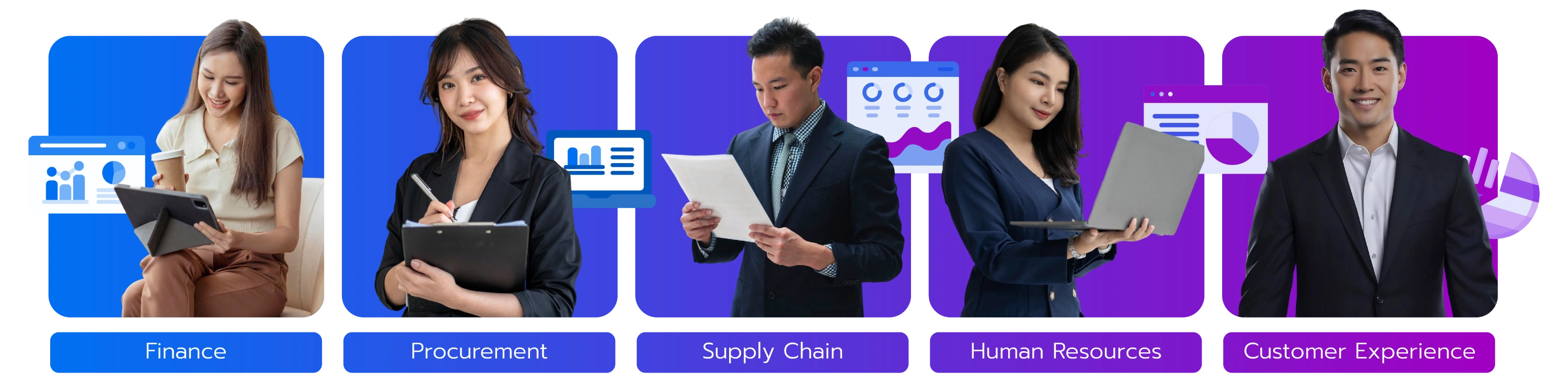 SAP Joule_Our Solution_Display