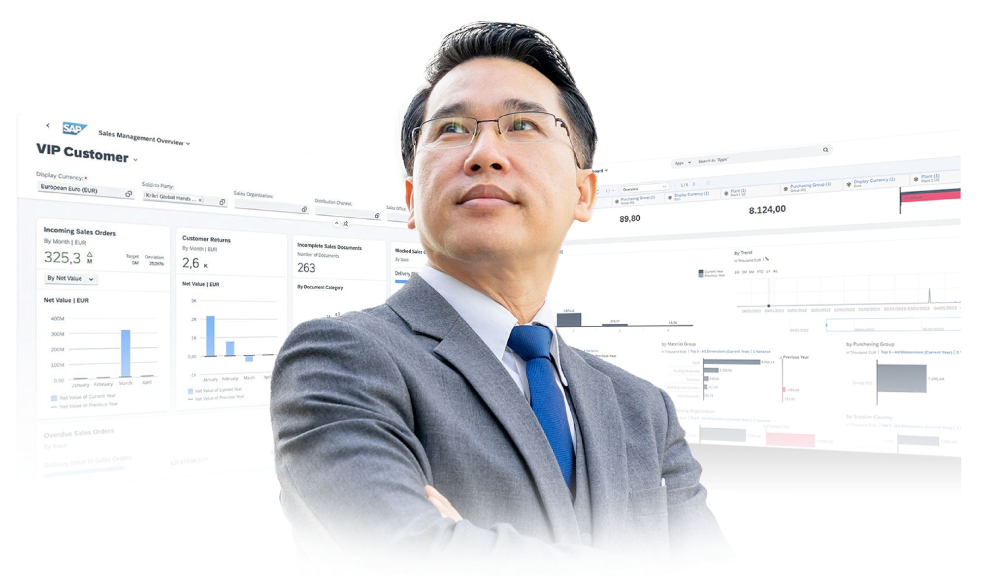 SAP S4HANA Cloud_Banner_Module