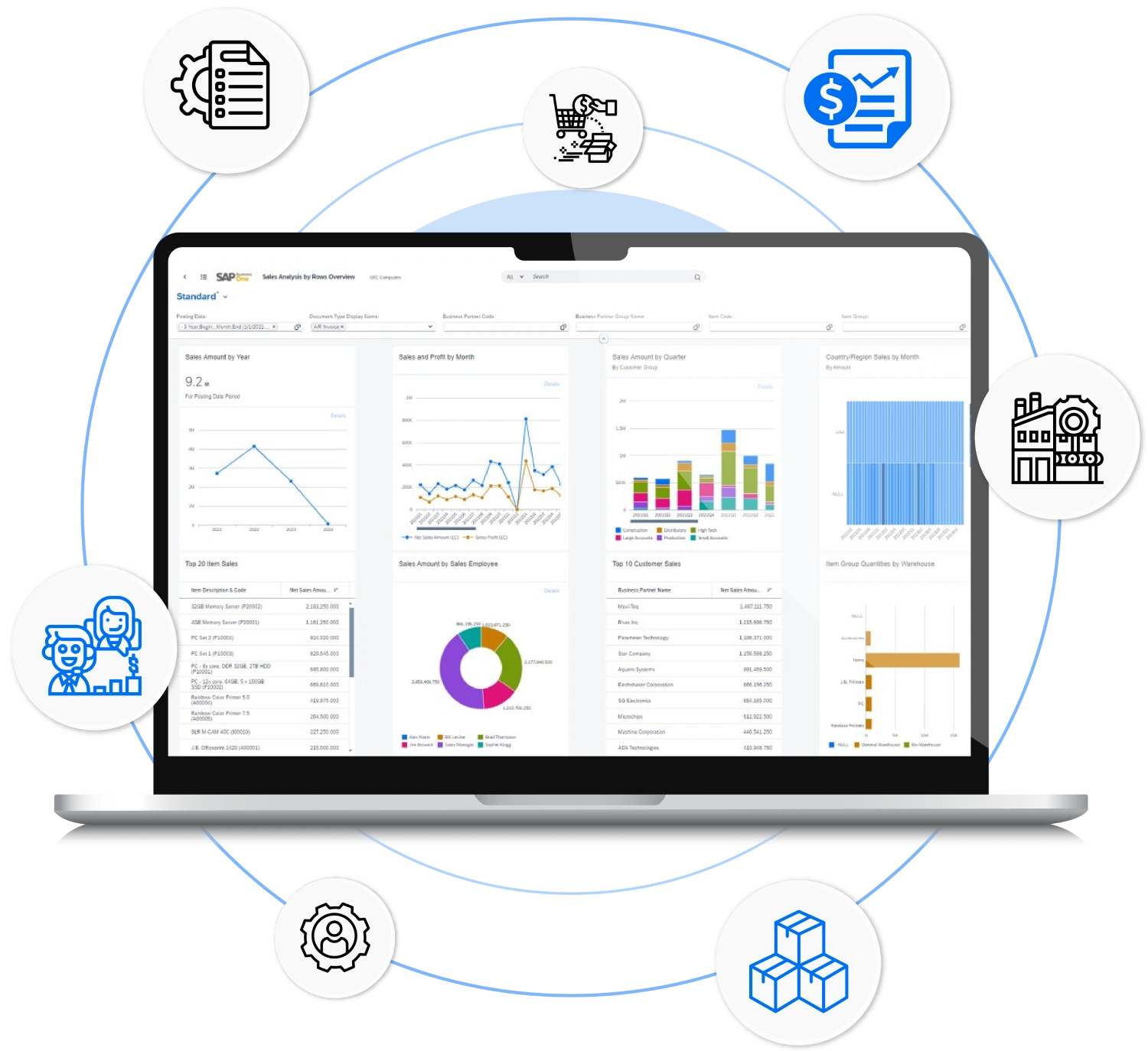 SAP Business One_Banner_Module (1)