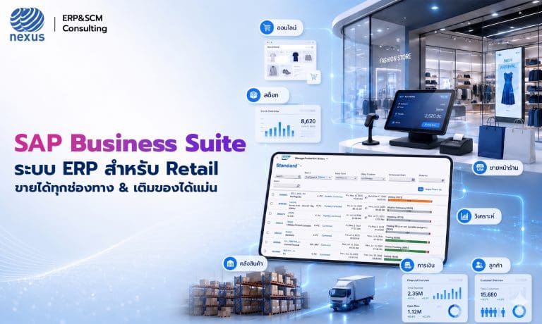 SAP Business Suite