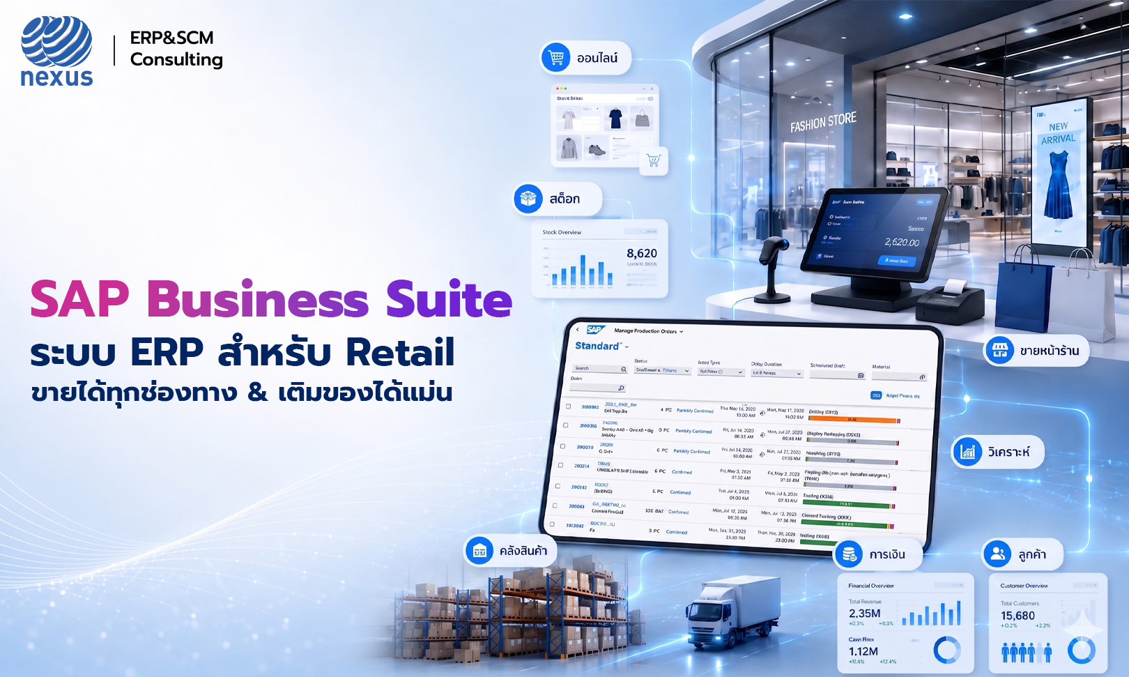 SAP Business Suite