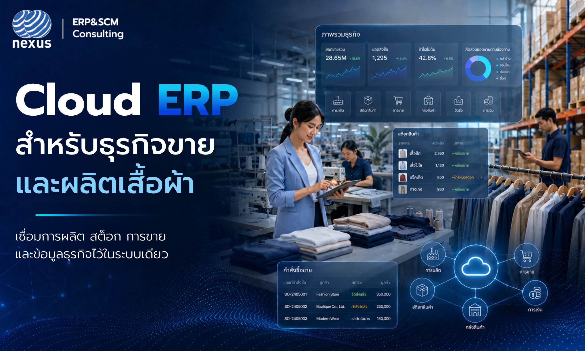 Cloud ERP