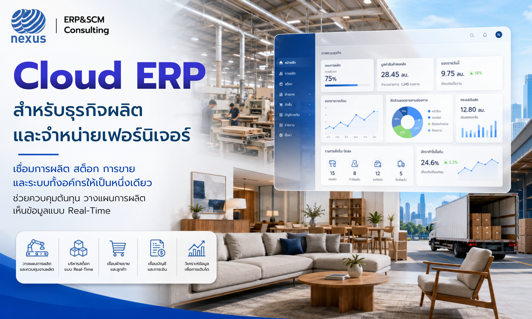 Cloud ERP สำหรับธุรกิจเฟอร์นิเจอร์