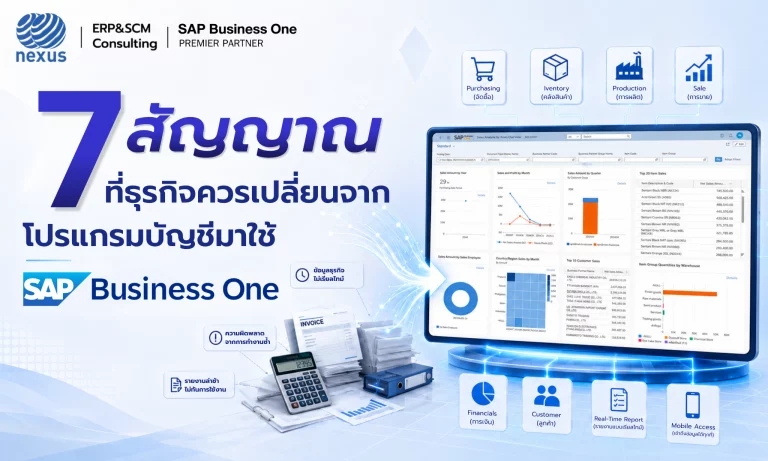 SAP Business One