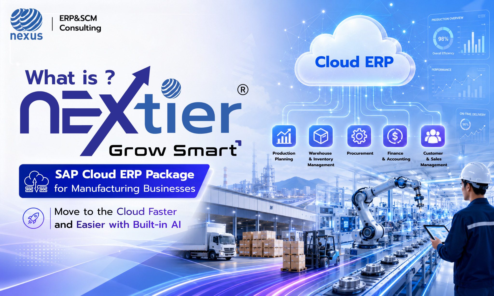 NEXtier Grow Smart SAP Cloud ERP for Manufacturing