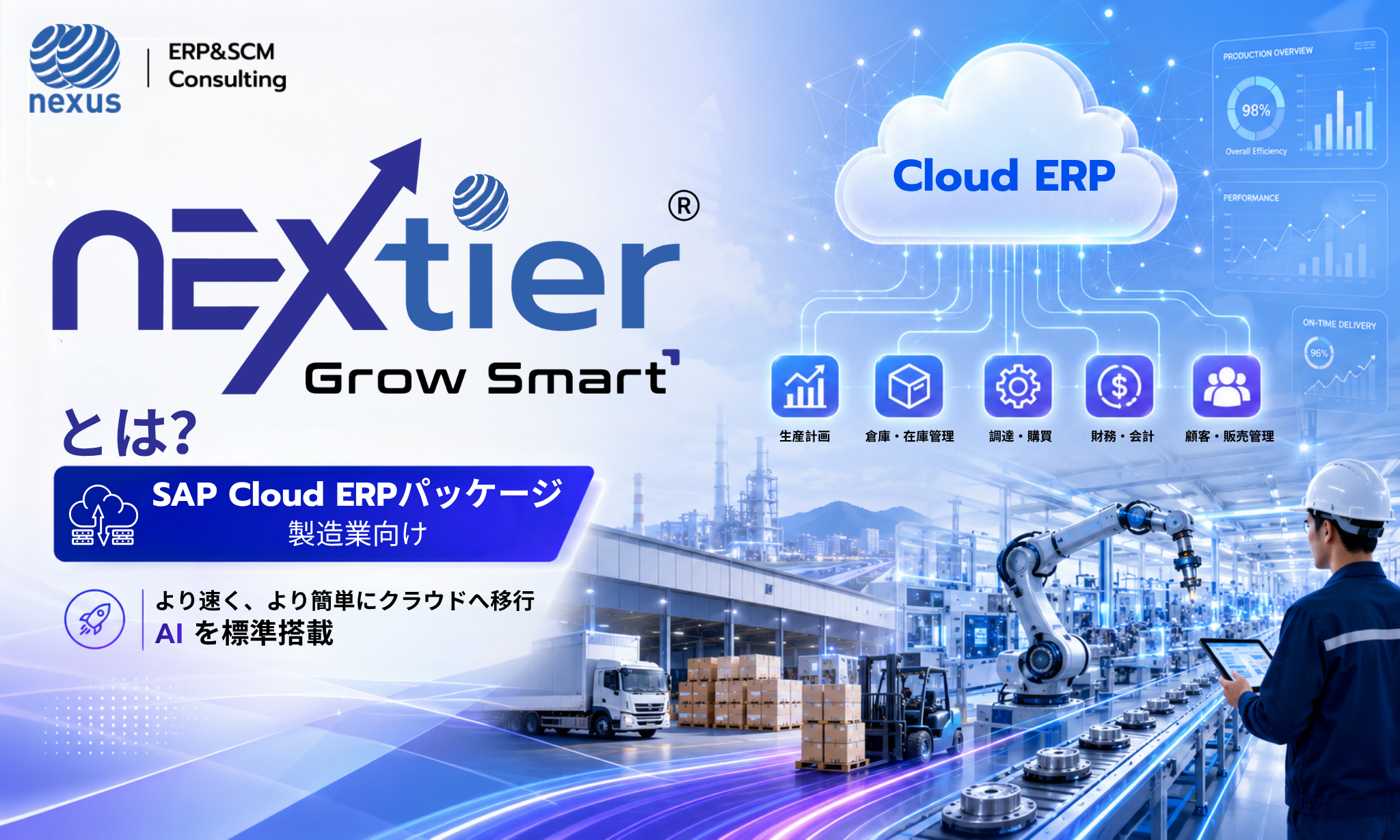 NEXtier Grow Smart SAP Cloud ERP for Manufacturing