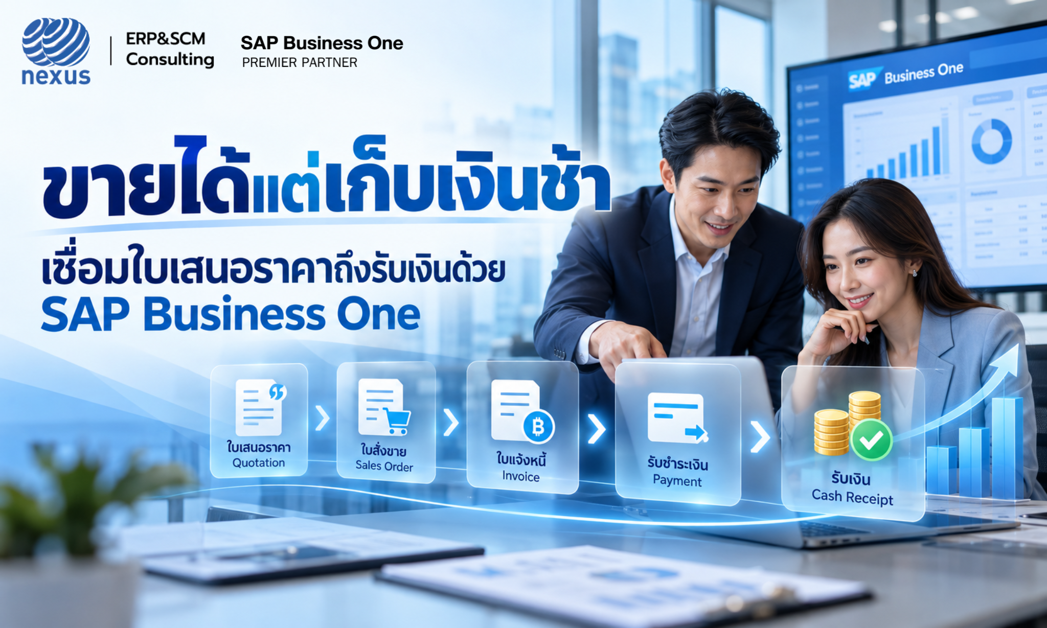 SAP Business One