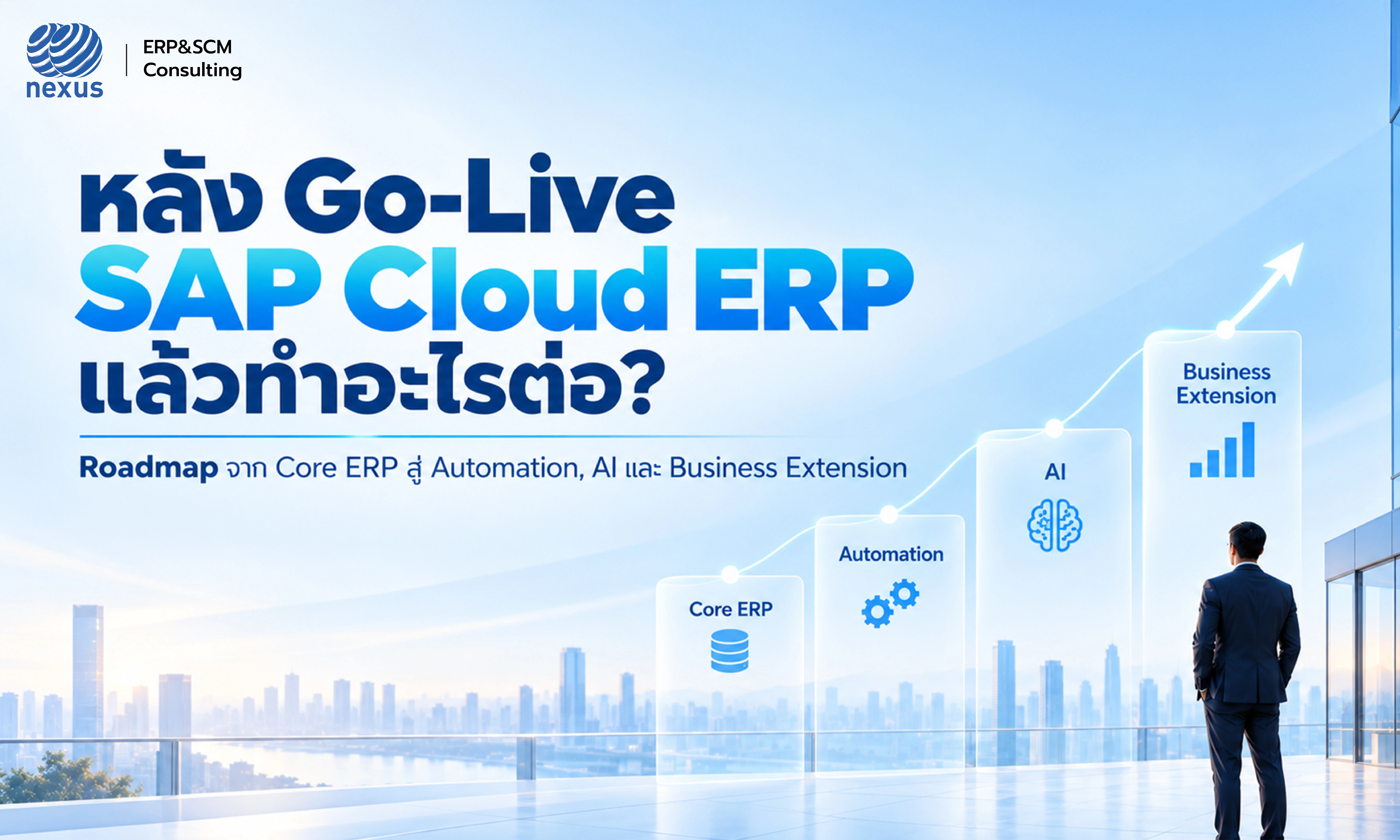 Post_GoLive_SAP_Cloud_ERP_Roadmap